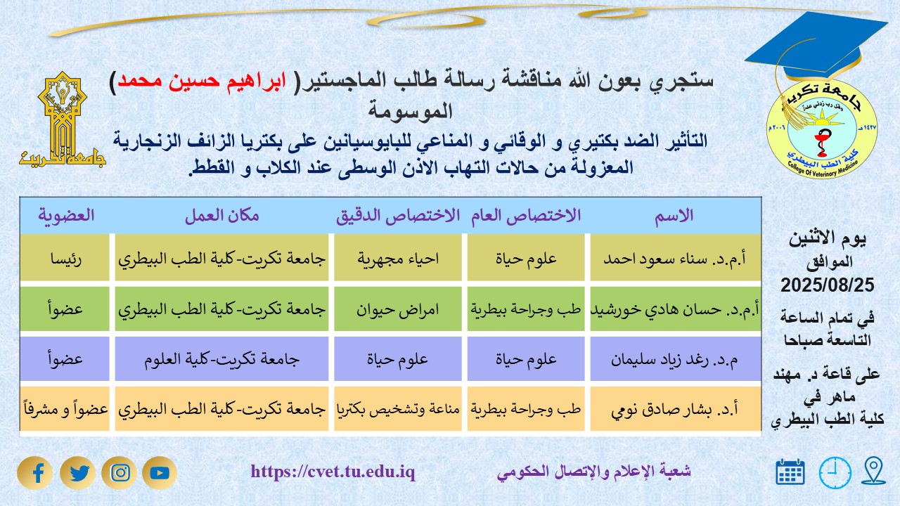 ابراهيم محمد