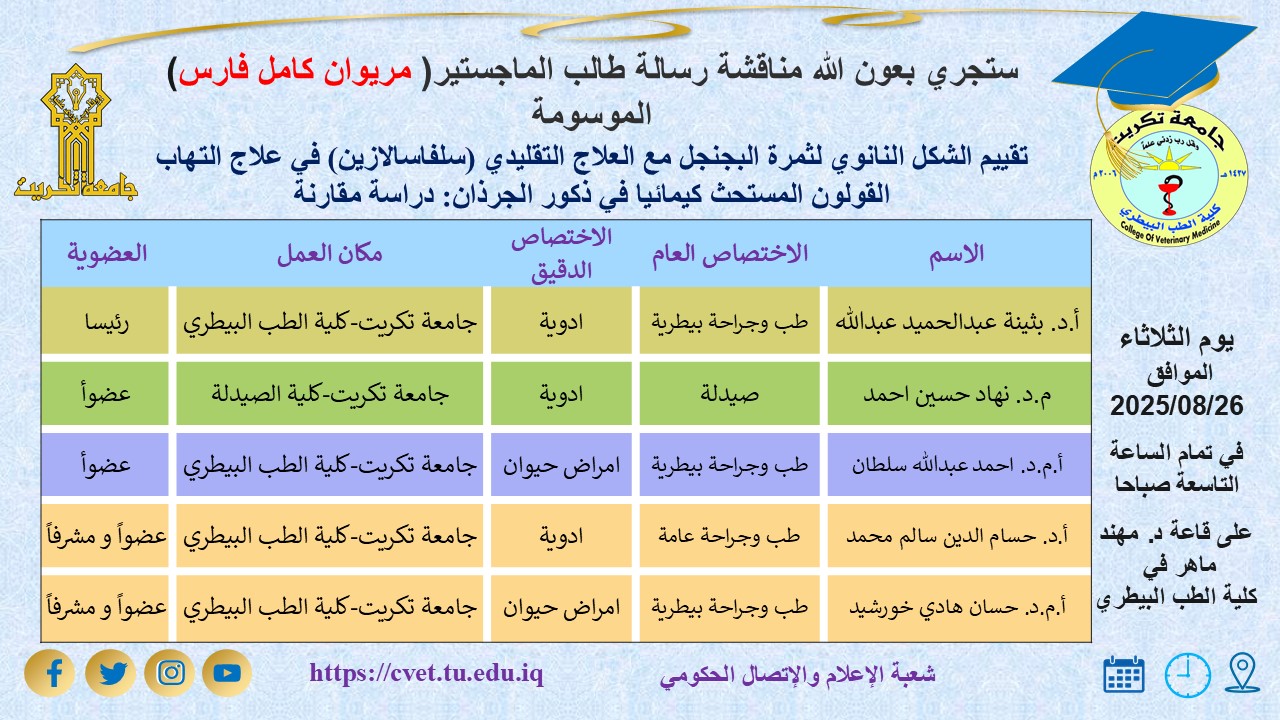 ابراهيم محمد